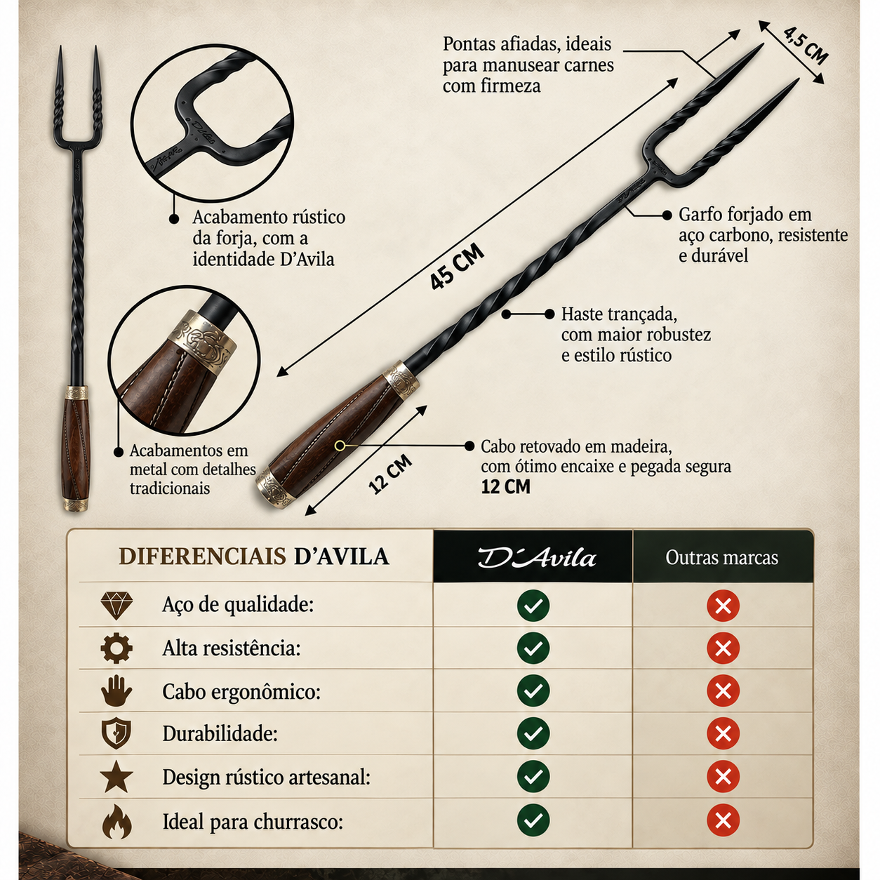 Garfo Rústico para Churrasco com cabo retovado em madeira.